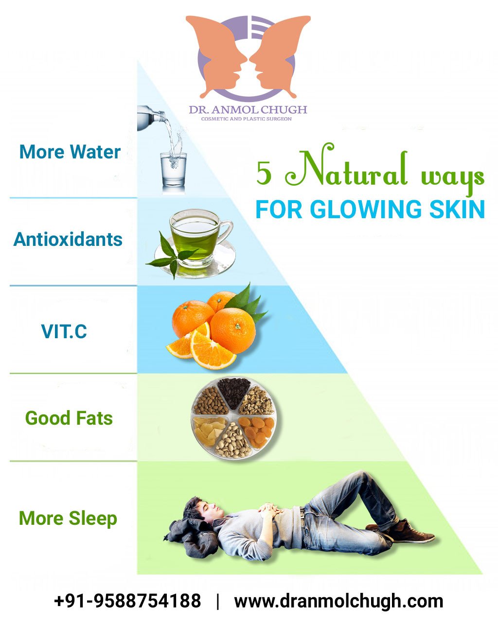 5 Natural ways for Glowing Skin