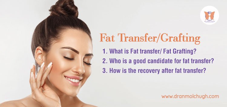 Fat Grafting or Fat transfer : Is it for me?