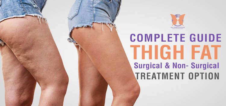 Garments After Leg Liposuction: Why They're Necessary