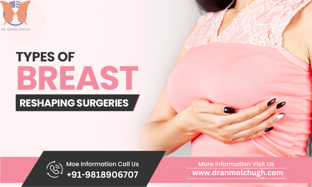 Types of breast surgery in India and recovery process