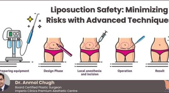 Liposuction Surgery Safety Minimizing Risks with Advanced Techniques