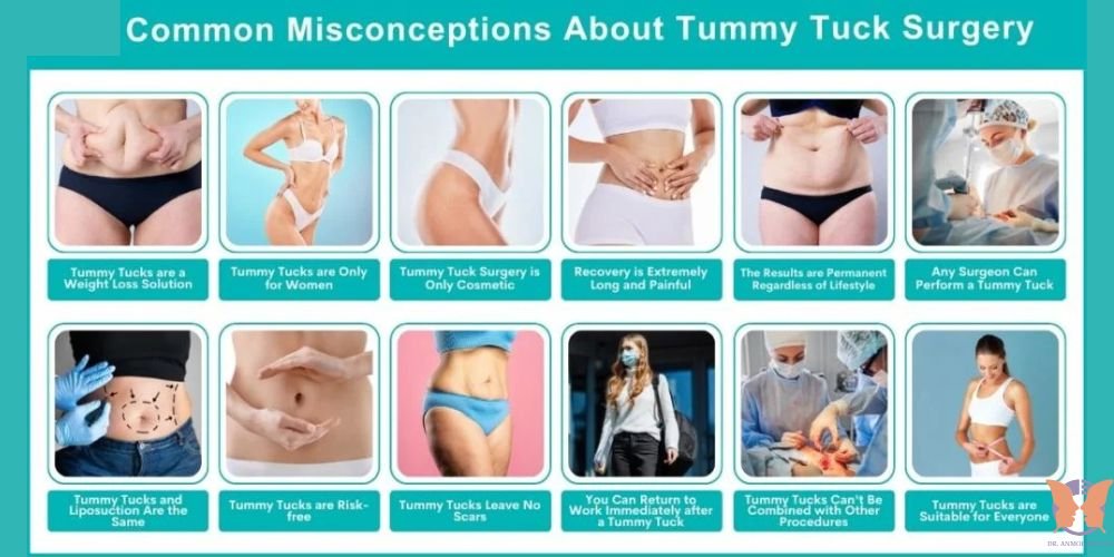 Tummy Tuck Surgery: Are There Serious Risks?