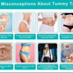 Tummy tuck surgery safety guide – patient preparing for a safe abdominoplasty procedure Tummy tuck surgery safety guide – patient preparing for a safe abdominoplasty procedure