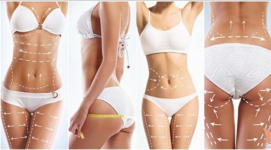 The Role of Science and Technology in Liposuction Success