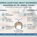 8 Common Questions About Microneedling Answered by Dr. Anmol Chugh