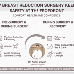 Breast reduction surgery with advanced safety protocols and expert surgical care