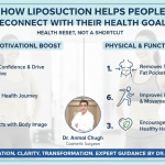 How Liposuction Helps People Reconnect with Their Health Goals