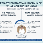 Scarless Gynecomastia Surgery in Delhi NCR: What You Should Know