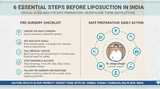 6 Things to Do Before Getting Liposuction in India